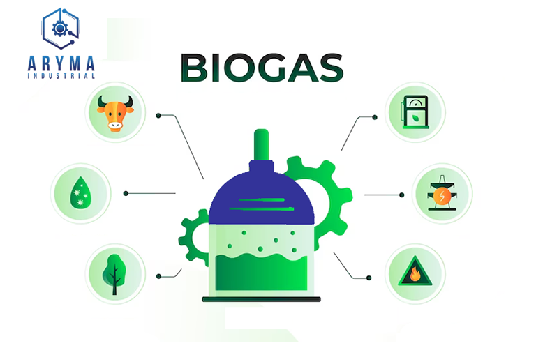 ¿Qué es el biogás, cómo se obtiene y para qué se utiliza?